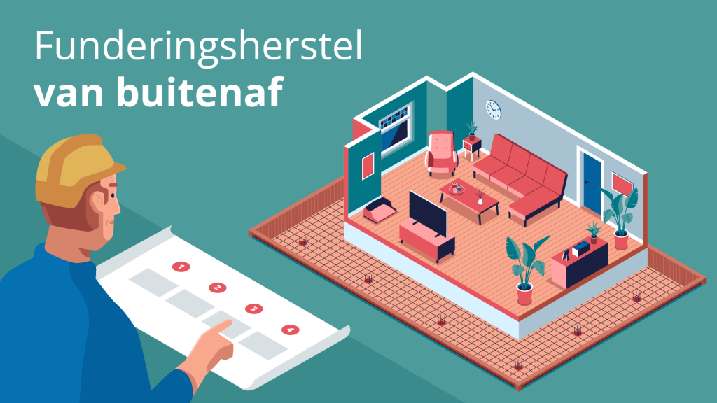 Illustratie van funderingsherstel werkzaamheden aan een woning met specialist die bouwplannen bekijkt